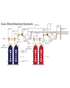 GAS DISTR. SYST. 6CYL. 2AC + 4OX