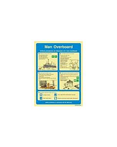 POSTER MAN OVERBOARD, #1015W 475X330MM