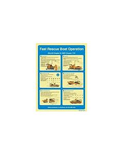 POSTER FAST RESCUE BOAT, OPERATION #1073W 475X330MM