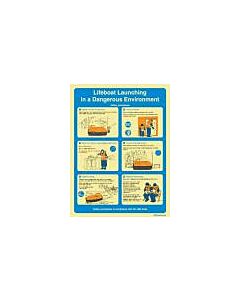 POSTER LIFEBOAT LAUNCH'G IN A, DANGEROUS ATM #1005W 475X330MM